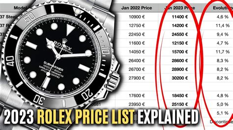 Rolex watches price list uk